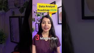 Data Analyst Roadmap 2025 #roadmap #shorts #dataanalyst