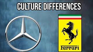 CULTURE DIFFERENCE BETWEEN FERRARI AND MERCEDES