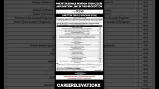 Pakistan Single Window (PSW) Jobs March (2023) - Apply Online - CareerElevationX