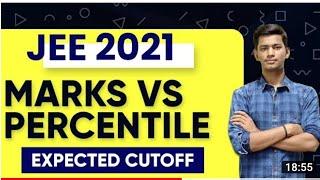 JEE Main 2021 Marks vs Percentile vs Rank|| jee main 2021.