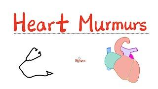 Heart Murmurs - Quick Review - Stenosis, Regurgitaion, AS, AR, MS, MR, PS, PR, MVP, TS, TR