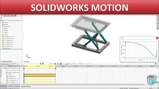 SOLIDWORKS Motion - Piston Force