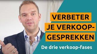 Hoe werkt een goed verkoopgesprek?