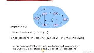 CN Module3 Lecture11: Routing Algorithms