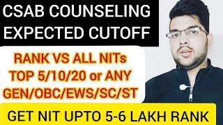 CSAB Cutoff 2021 | Rank vs Expected NIT | Csab NIT Cutoff | All NIT Cutoff #CSAB #Josaa #Cutoff #JEE