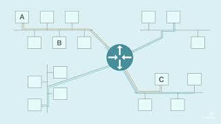 What is BGP (Border Gateway Protocol)? An Introduction