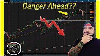 SPY End Of Year Analysis - Bull Market Finally Over??