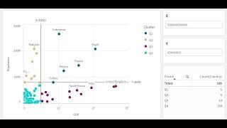 Qlik Sense - Create dynamic groups using variables (qvf for download)