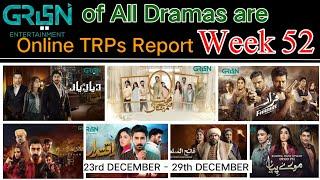 Green Entertainment Dramas Online TRPs Report | Week 52 | 2024 | Green TV Dramas Last Week Ratings