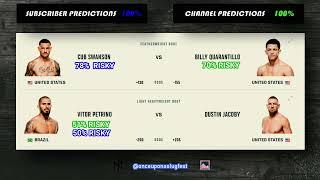 Risky & Safe UFC Predictions For Colby Covington vs Joaquin Buckley #ufcpredictions #ufcfightnight