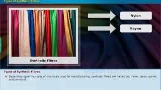 Unit-1 Synthetic Fibres and Plastics | CBSE - Class VIII