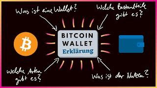 Bitcoin Wallet einfach erklärt