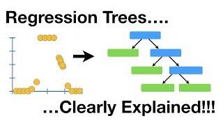 Regression Trees, Clearly Explained!!!