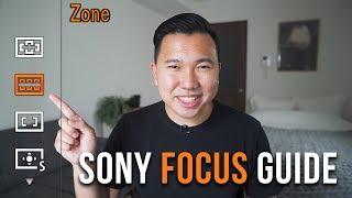 Mastering Sony AutoFocus