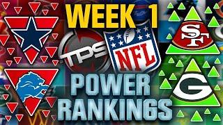 2024 NFL Power Rankings! Week 1 Edition! (We're FINALLY Back!)