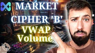 Market Cipher Intra Day Trading Strategy That's Made Me Bank