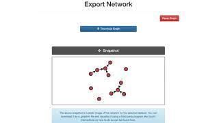 Communalytic Tutorial - Data Export and Network Analysis