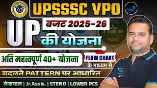 UPSSSC VPO 2025 | UP SCHEME UP Budget 2025-26 (Flow Chart) | 40+ YOJNA MCQs Series 05