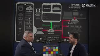 InfoComm 2024 Brompton X Matrox