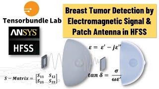 HFSS Tutorial: Breast Tumor Detection by Electromagnetic Signal and Microstrip Patch Antenna in HFSS