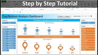 Top Bottom Analysis Dashboard in Excel