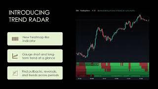 Trend Radar | Trading Tech Talk #8