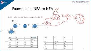 FAFL | TOC  Unit-1 Lecture-9    Epsilon NFA to NFA conversion