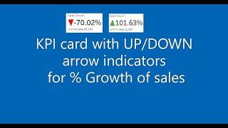 Tableau - Create KPI card with  UP/DOWN arrow indicators for % Growth of sales