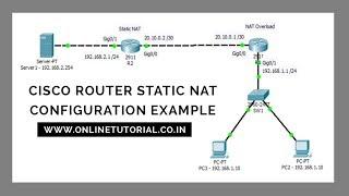 static nat configuration in cisco packet tracer