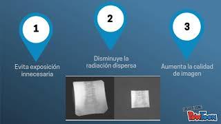 Protección Radiológica en Intervencionismo - Colimación