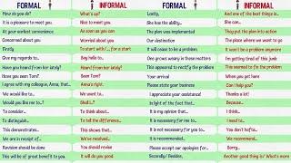 Formal vs. Informal Expressions in English | Formal and Informal English