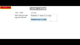 Nullable Type in C#