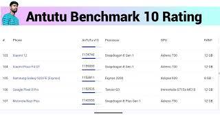 Smartphone antutu score ranking in 2024 | Best Antutu score phone