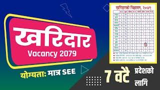 kharidar vacancy 2079 | loksewa aayog vacancy 2079 | kharidar | kharidar new syllabus 2079