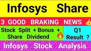 Infosys share news infosys q1 result infosys stock analysis ️ bonus split dividend news latest