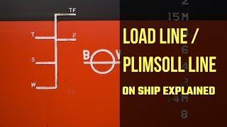 Load Line on Ships- Plimsoll Line