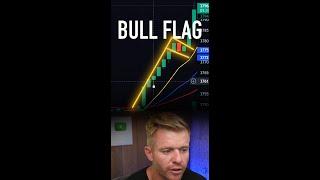 Day Trading Patterns - BULL FLAGS!