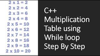 C++ Multiplication Table using While loop | Beginners | Step By Step | Engineering Tutorials 4 you