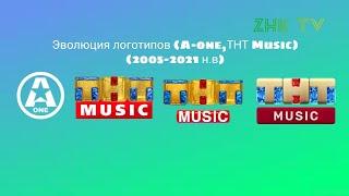 Эволюция логотипов (A-one,ТНТ Music) (2005-2021 н.в)