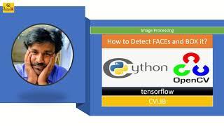 OpenCV Python Tutorial | Face Detection using OpenCV, CVLIB (Pre-Trained Model) | OneTouchBI