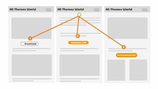 How to Create Safelink on Main Blog in Blogger | Jago Blog