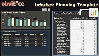 Discover the No-Code Solution for planning, forecasting and writeback in #powerbi with #inforiver