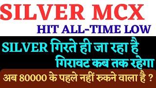 Silver mcx daily analysis!Silver price analysis!Silver technical analysis!Silver price forecast!