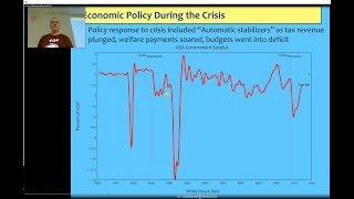 Lecture10 Banking & Monetary Policy (Kingston Becoming an Economist lectures)