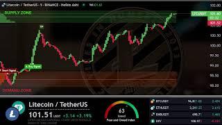  LITECOIN Live Trading Signals LTCUSDT Best Trading Crypto Strategy