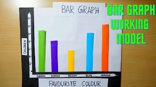 Bar Graph Working Model | Bar Graph|Bar chart | Bar Graph model | Math Working Model l maths models