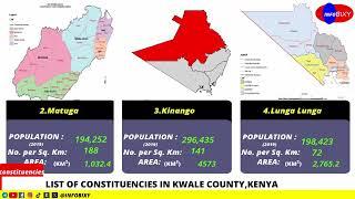 List Of Constituencies In Kwale County,Kenya