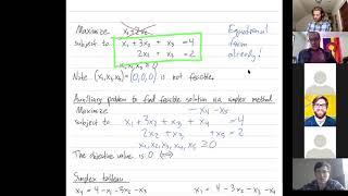 Linear Programming 20: The simplex method - Infeasibility