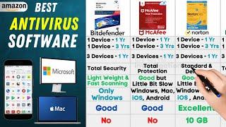 Best Antivirus SoftwareNorton VS McAfee VS  Bitdefender VS Kaspersky Antivirus