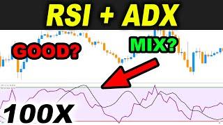 I tested RSI + ADX Trading Strategy 100 TIMES and you should... | ADX RSI Strategies